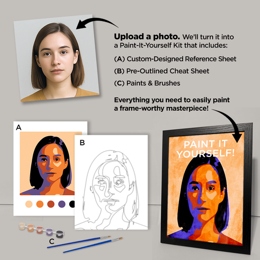 Custom Selfie Paint-It-Yourself (P.I.Y.) Kit